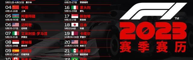 开云体育-2023赛季F1赛历公布 中国大奖赛暂定4月16日发车