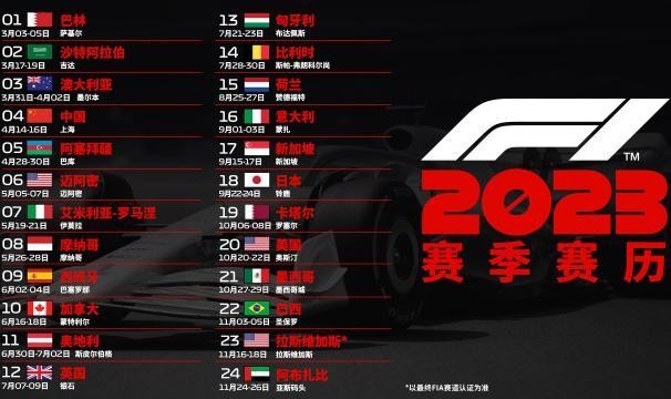 开云体育-2023赛季F1赛历公布 中国大奖赛暂定4月16日发车